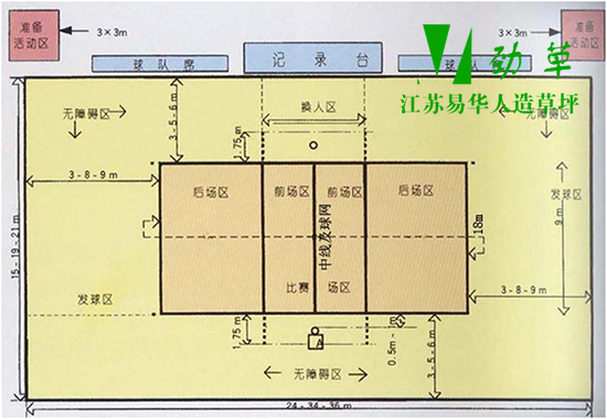 人造草坪廠家設(shè)計(jì)的排球場尺寸平面圖完整版（圖）超級實(shí)用